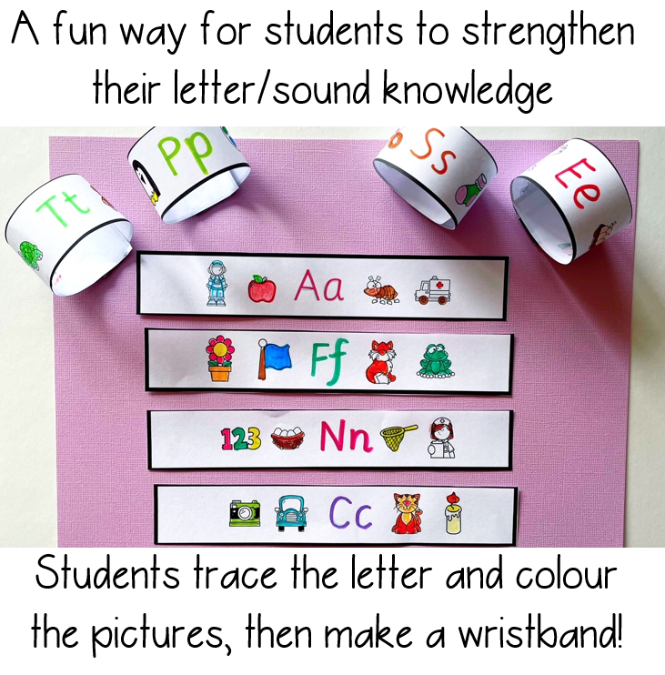 Alphabet Wristbands | Alphabet Bracelets | All Australian fonts