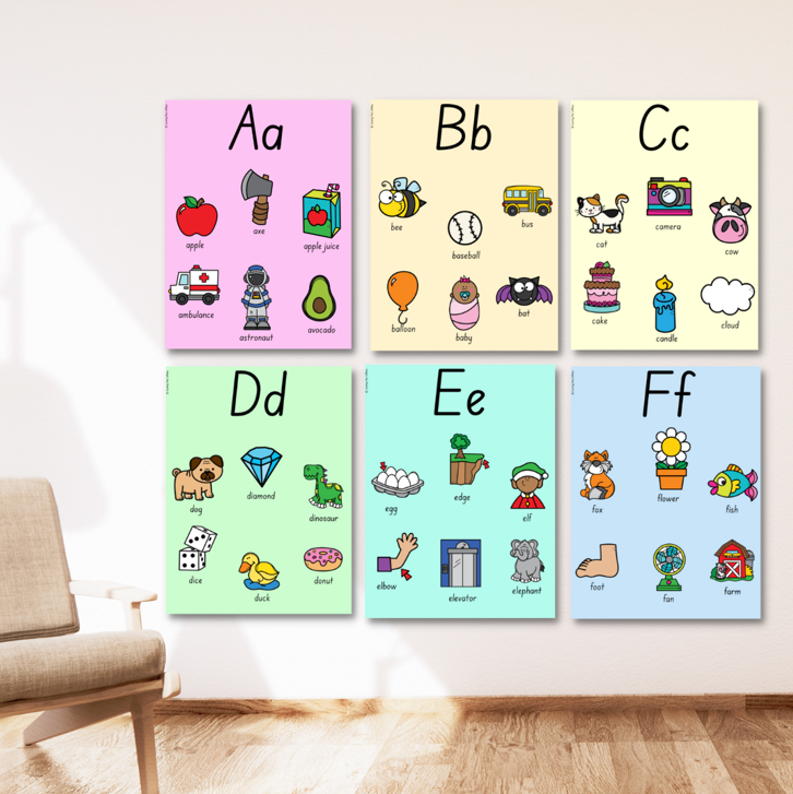 Phonics Posters | Alphabet Posters | All Australian fonts