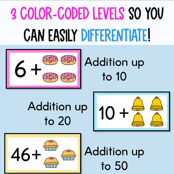 Counting On Addition Cards