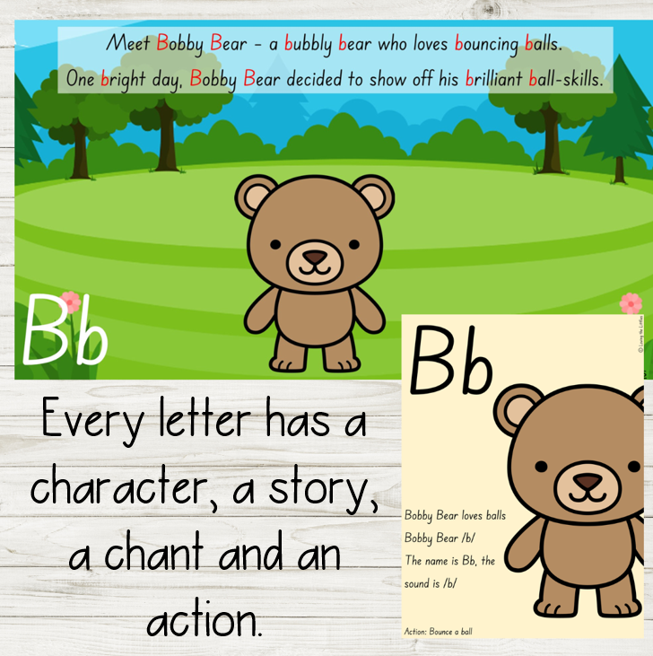 Digital Alphabet Stories for Letter Sound Practice | Phonics Characters and Chants