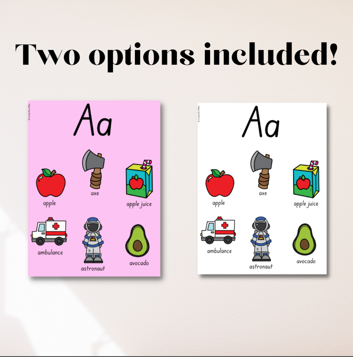 Phonics Posters | Alphabet Posters | All Australian fonts