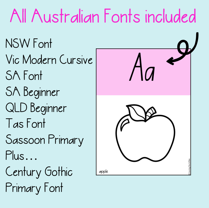 Pastel Alphabet Posters | All Australian Fonts