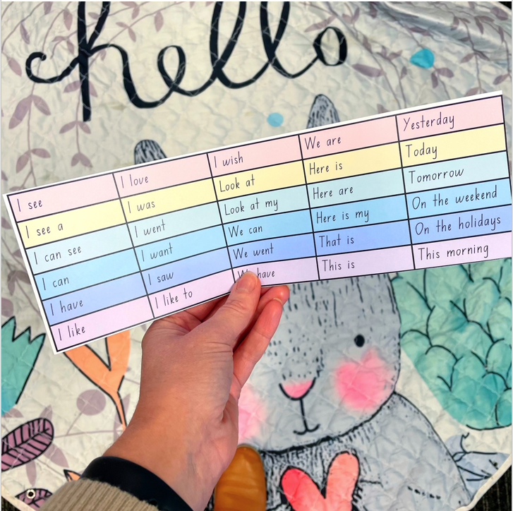 Sentence Starters and Word Banks Bundle