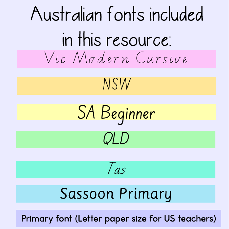 Alphabet Colouring Pages | All Australian fonts