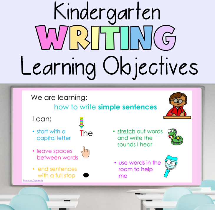 Kindergarten Writing Learning Objectives PowerPoint | Learning Intentions and Success Criteria