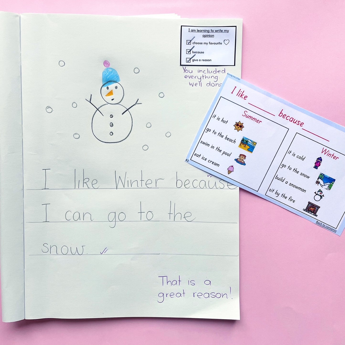 Term 3 Writing Unit for Prep/Kindergarten | Lesson Plans | Opinion Procedural & Descriptive Writing