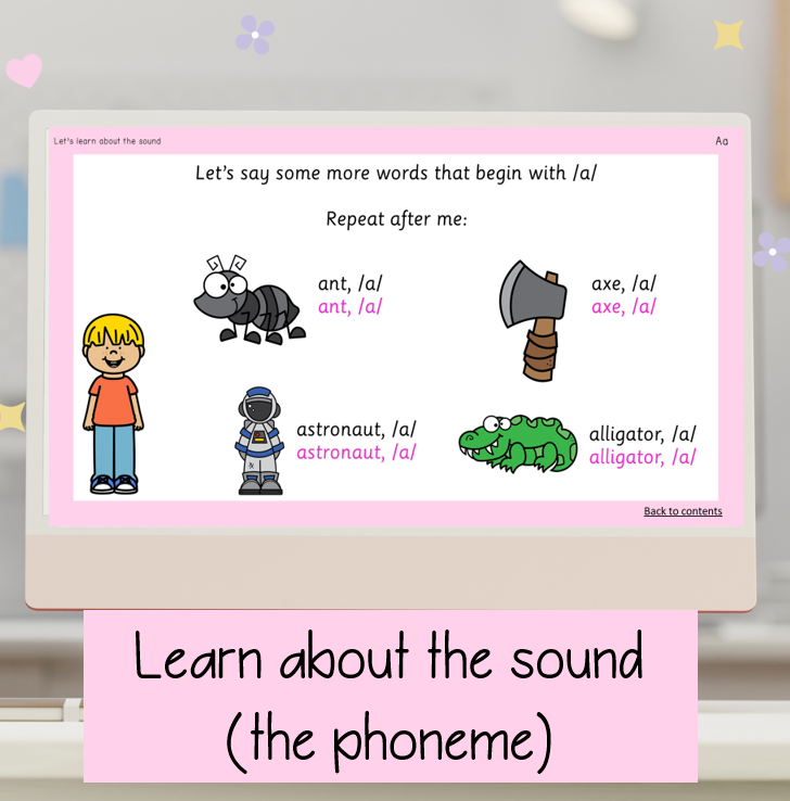Alphabet Phonics Slides | Digital Alphabet Letter Sound PowerPoint