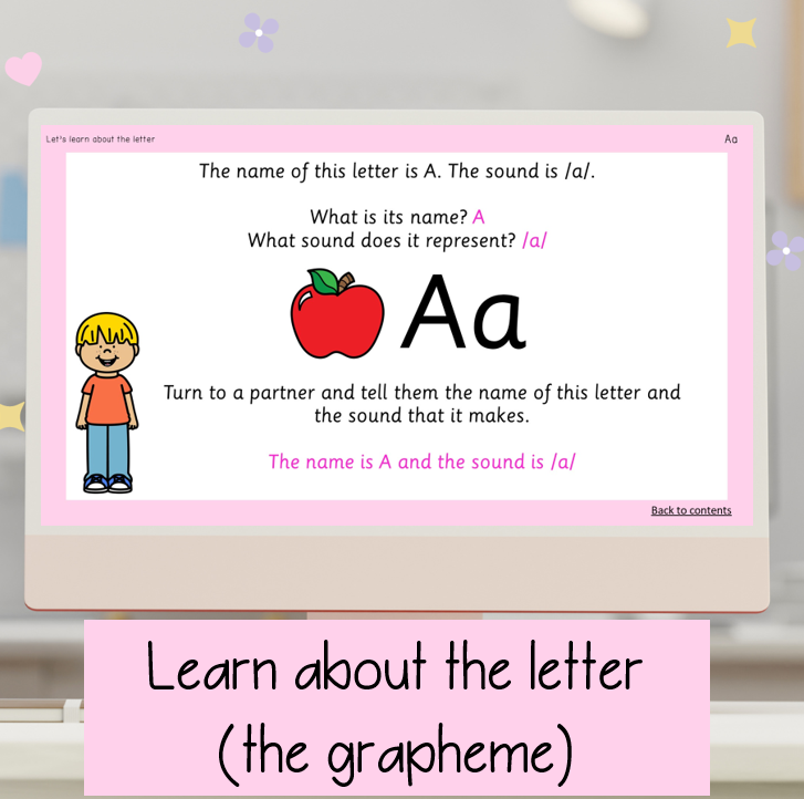 Alphabet Phonics Slides | Digital Alphabet Letter Sound PowerPoint