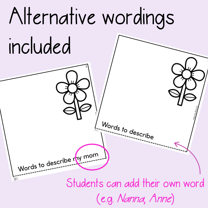 Mother’s Day Flip Book Writing Activity
