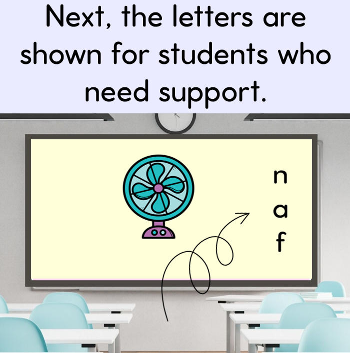 Encoding CVC Words PowerPoint | Spelling Activity for Kindergarten