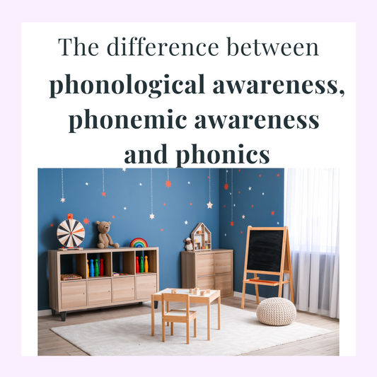 What's the difference between phonological awareness, phonemic awareness and phonics?