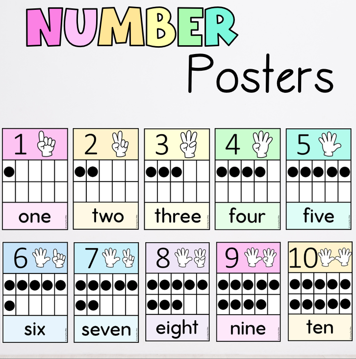Pastel Number Posters 0-10