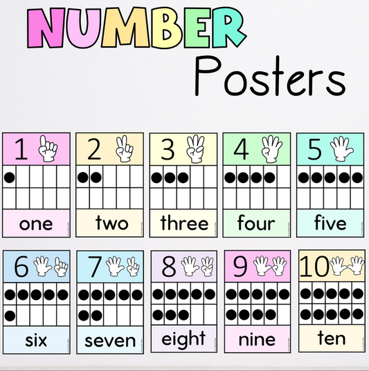 Pastel Number Posters 0-10