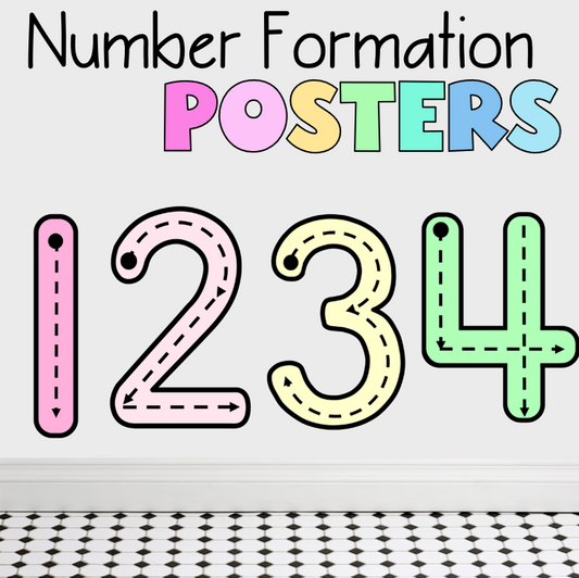 Number Formation Posters | Digits 0-20 Finger Tracing