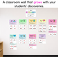 Australian High Frequency Words | Spelling Discoveries | Teaching Slides & Wall Display