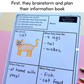 Foundation Informative Writing Unit | Animal Information Book | Australian