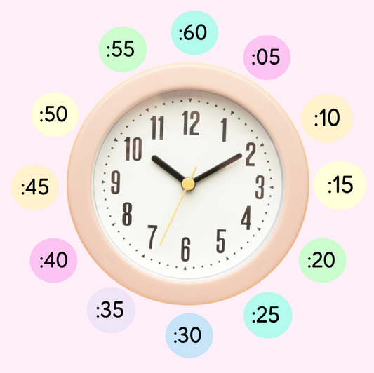 Pastel Clock Labels