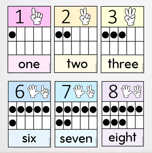 Pastel Number Posters 0-10