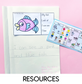 Kindergarten Writing Units Bundle | Writing Curriculum | Lesson Plans & Resources