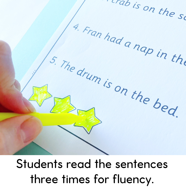 Read It! Prep/Kindergarten Decodable Sentences with Blends | CCVC CVCC Reading Fluency