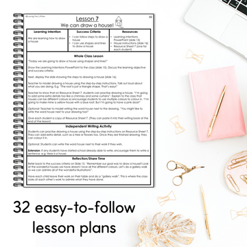 Whiteboard Cues Posters | Mini Whiteboard Routines | Chin It Park It B ...