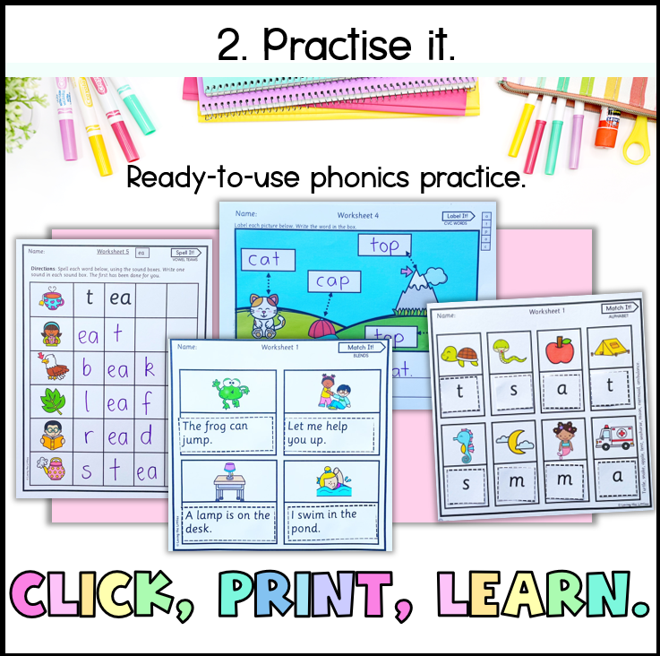 Australian Beginning Reading & Phonics Teacher Collection | Teacher Phonics Guide | Independent Practice | Spelling Discoveries