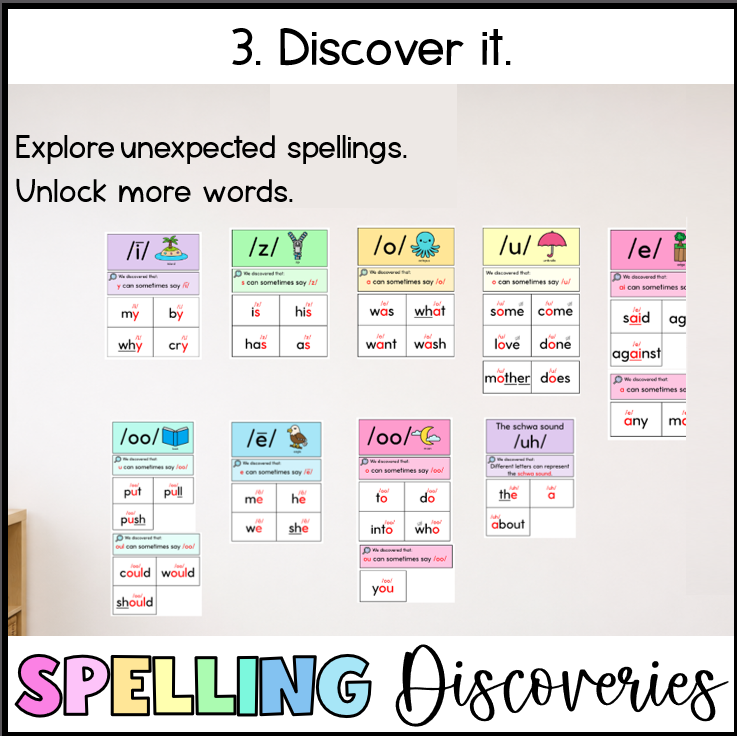 Australian Beginning Reading & Phonics Teacher Collection | Teacher Phonics Guide | Independent Practice | Spelling Discoveries