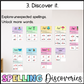 Australian Beginning Reading & Phonics Teacher Collection | Teacher Phonics Guide | Independent Practice | Spelling Discoveries