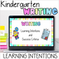 Learning Intentions Bundle | PowerPoints and Slips