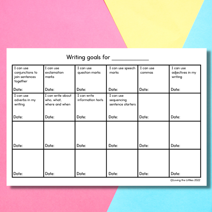 Writing goals for Prep/Kindergarten