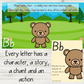 Phonics Characters Alphabet Stories for Kindergarten Chants and Posters