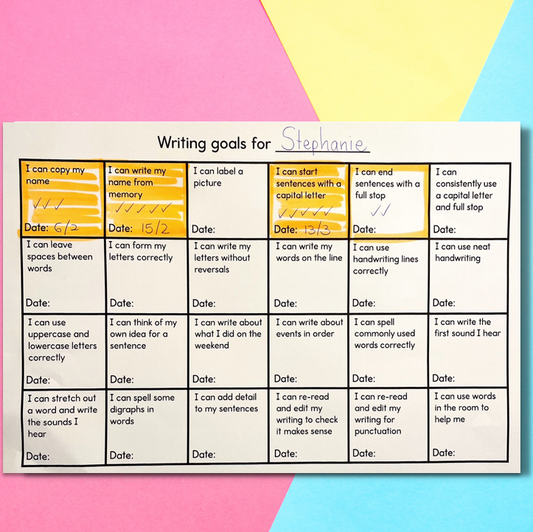 Writing goals for Prep/Kindergarten