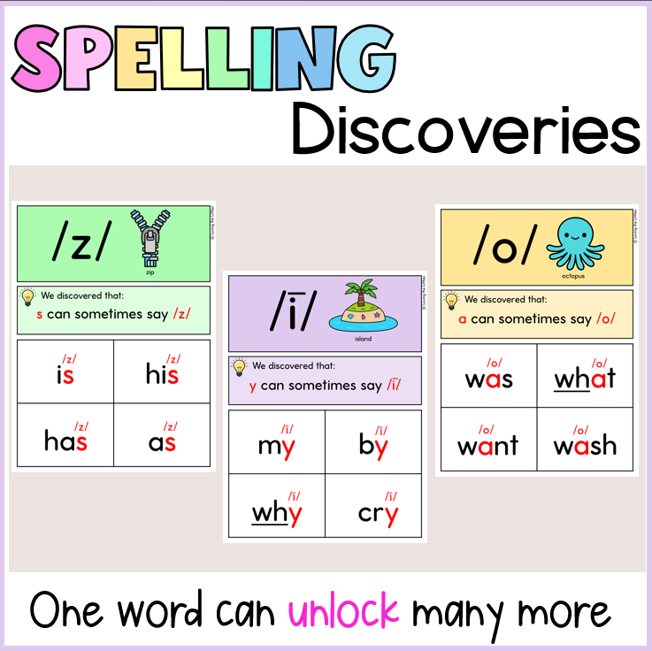 Australian High Frequency Words | Spelling Discoveries | Teaching Slides & Wall Display