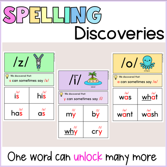 Australian High Frequency Words | Spelling Discoveries | Teaching Slides & Wall Display