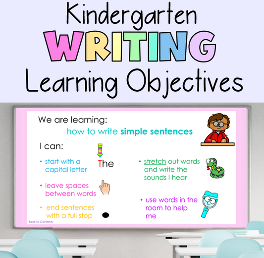Kindergarten Writing Learning Objectives PowerPoint | Learning Intentions and Success Criteria