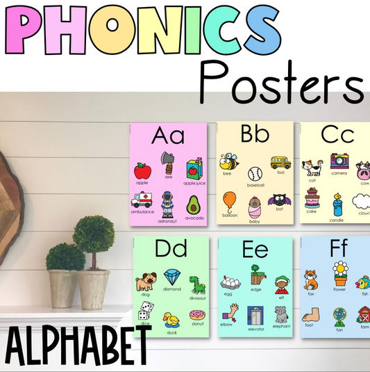 Phonics Posters | Alphabet Posters | All Australian fonts