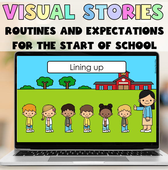 Classroom Routines & Expectations Visual Stories | Editable PowerPoint for the First Weeks of School