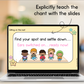 Classroom Call and Response Chants for Routines and Expectations