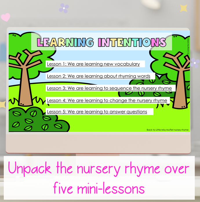 Free Nursery Rhyme | Little Miss Muffet | Shared Reading PowerPoint Vocabulary