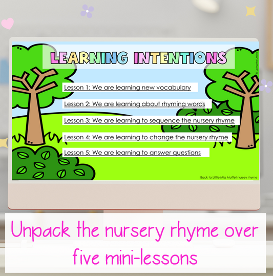 Free Nursery Rhyme | Little Miss Muffet | Shared Reading PowerPoint Vocabulary
