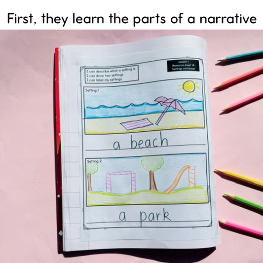Foundation Narrative Writing Unit | 11 Lessons | Story Writing