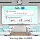 Australian High Frequency Words | Spelling Discoveries | Teaching Slides & Wall Display