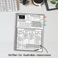 The Phonics Sidekick | Australian Phonics Reference Handbook | Foundation–Year 2