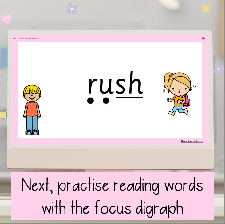 Digraph & Double Endings Slides | PowerPoint for Reading and Spelling Digraph Words